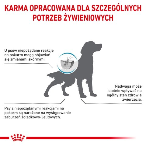 ROYAL CANIN Hypoallergenic Moderate Calorie 14kg ROYAL CANIN Hypoallergenic Moderate Calorie 14kg