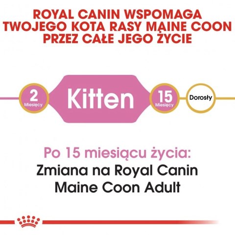 ROYAL CANIN Maine Coon Kitten 400g ROYAL CANIN Maine Coon Kitten 400g
