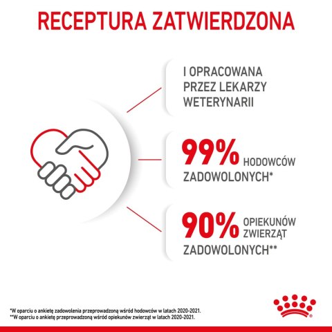 ROYAL CANIN Mother & Babycat 2kg ROYAL CANIN Mother & Babycat 2kg
