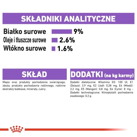 ROYAL CANIN Sterilised W Galaretce 12x85g ROYAL CANIN Sterilised W Galaretce 12x85g