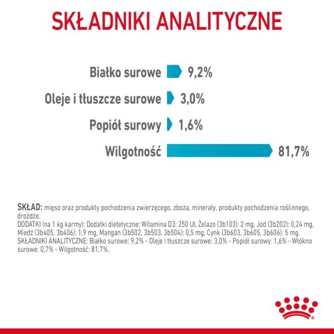 ROYAL CANIN Urinary Care 12x85g ROYAL CANIN Urinary Care 12x85g