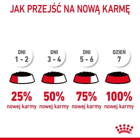 ROYAL CANIN Urinary Care 12x85g ROYAL CANIN Urinary Care 12x85g