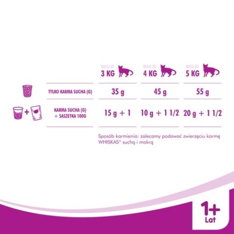 WHISKAS Karma Sucha Dla Kota Po Sterylizacji 1+ Sterile Z Kurczakiem 14kg WHISKAS Karma Sucha Dla Kota Po Sterylizacji 1+ Sterile Z Kurczakiem 14kg
