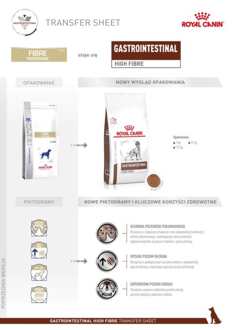ROYAL CANIN Gastrointestinal High Fibre 7,5kg ROYAL CANIN Gastrointestinal High Fibre 7,5kg