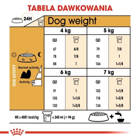 ROYAL CANIN Shih Tzu Adult 1,5kg ROYAL CANIN Shih Tzu Adult 1,5kg