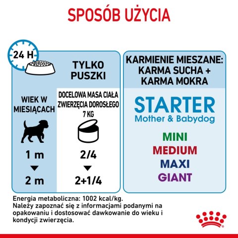 ROYAL CANIN Starter Mousse Mother & Babydog 195g ROYAL CANIN Starter Mousse Mother & Babydog 195g