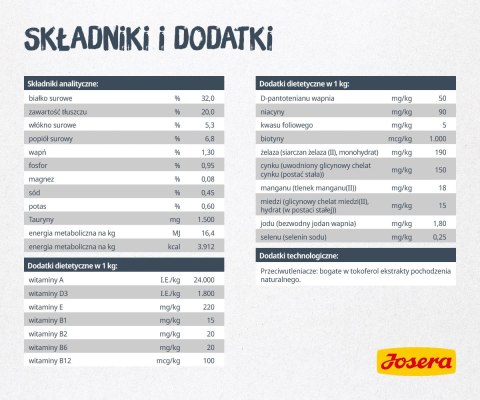 Josera Catelux 10kg Josera Catelux 10kg