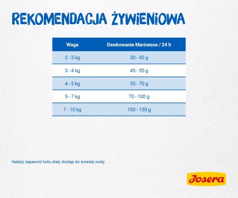 Josera Marinesse 10kg Josera Marinesse 10kg
