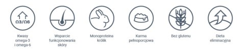 VETEXPERT Veterinary Diet Dog Dermatosis Rabbit&Potato 12kg VETEXPERT Veterinary Diet Dog Dermatosis Rabbit&Potato 12kg