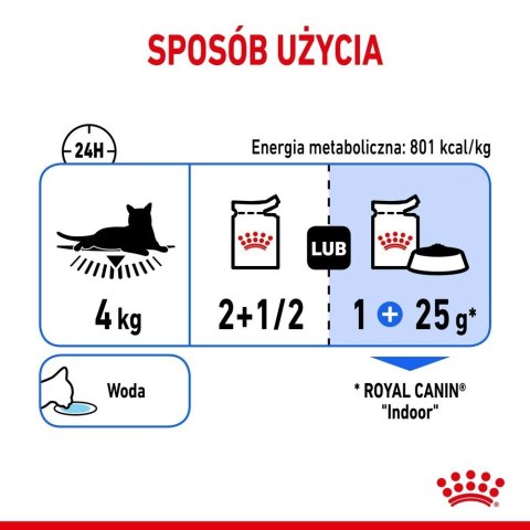 ROYAL CANIN Indoor Sterilised W Galaretce 12x85g ROYAL CANIN Indoor Sterilised W Galaretce 12x85g