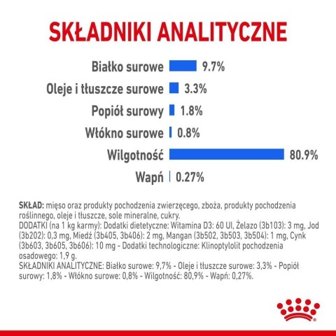 ROYAL CANIN Indoor Sterilised W Galaretce 12x85g ROYAL CANIN Indoor Sterilised W Galaretce 12x85g