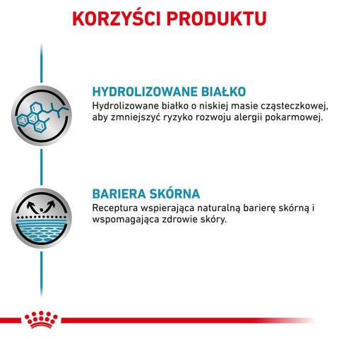 ROYAL CANIN Hypoallergenic 400g ROYAL CANIN Hypoallergenic 400g