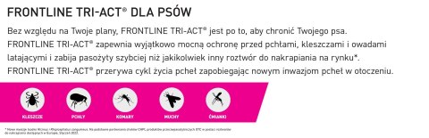 FRONTLINE Tri-Act Dla Psów 3x0,5ml FRONTLINE Tri-Act Dla Psów 3x0,5ml