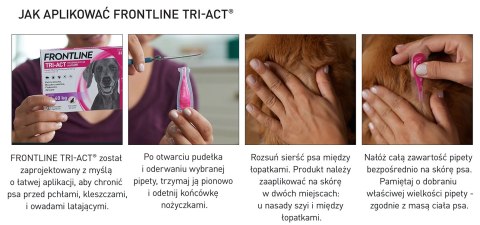 FRONTLINE Tri-Act Dla Psów 3x0,5ml FRONTLINE Tri-Act Dla Psów 3x0,5ml