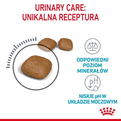 ROYAL CANIN Urinary Care 400g ROYAL CANIN Urinary Care 400g