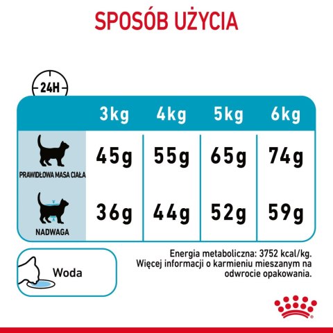 ROYAL CANIN Urinary Care 400g ROYAL CANIN Urinary Care 400g
