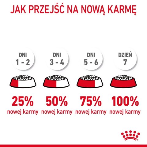 ROYAL CANIN Urinary Care 400g ROYAL CANIN Urinary Care 400g