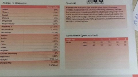 TROVET UCD Urinary Calm Diet Dla Kota 3kg TROVET UCD Urinary Calm Diet Dla Kota 3kg