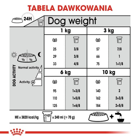 ROYAL CANIN CCN Mini Dental Care 8kg ROYAL CANIN CCN Mini Dental Care 8kg