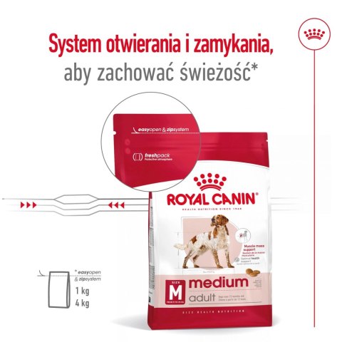 ROYAL CANIN Medium Adult 15kg ROYAL CANIN Medium Adult 15kg