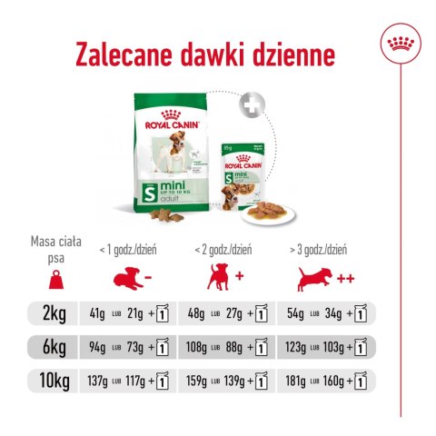ROYAL CANIN Mini Adult 8kg ROYAL CANIN Mini Adult 8kg