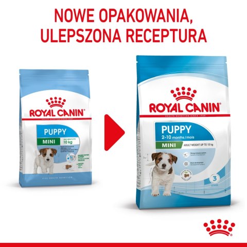 ROYAL CANIN Mini Puppy 8kg ROYAL CANIN Mini Puppy 8kg