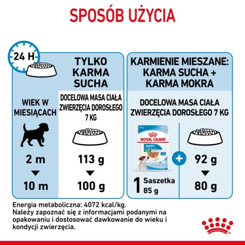 ROYAL CANIN Mini Puppy 8kg ROYAL CANIN Mini Puppy 8kg