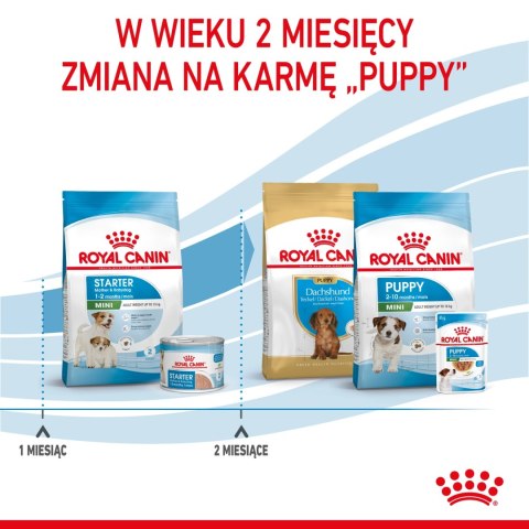 ROYAL CANIN Mini Starter 1kg ROYAL CANIN Mini Starter 1kg