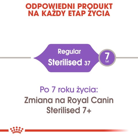 ROYAL CANIN Sterilised 37 4kg ROYAL CANIN Sterilised 37 4kg