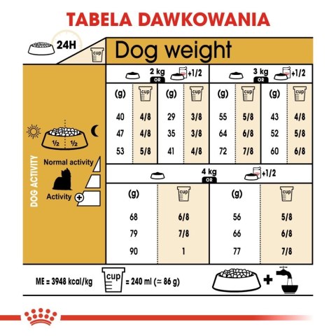 ROYAL CANIN Yorkshire Terrier Adult 500g ROYAL CANIN Yorkshire Terrier Adult 500g