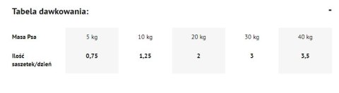 Dolina Noteci Premium Bogata W Dziczyznę 500g Dolina Noteci Premium Bogata W Dziczyznę 500g