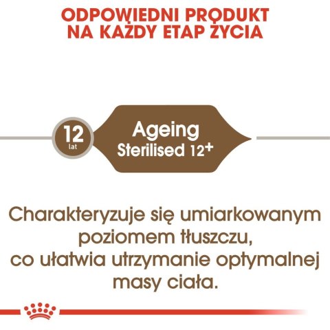 ROYAL CANIN Ageing Sterilised +12 2kg ROYAL CANIN Ageing Sterilised +12 2kg