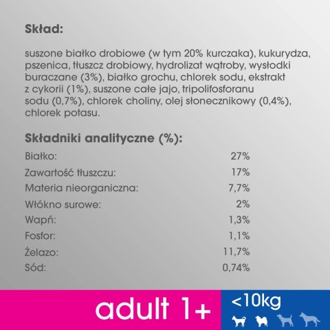 PERFECT FIT Adult 1+ Małe Rasy Z Kurczakiem 825g PERFECT FIT Adult 1+ Małe Rasy Z Kurczakiem 825g