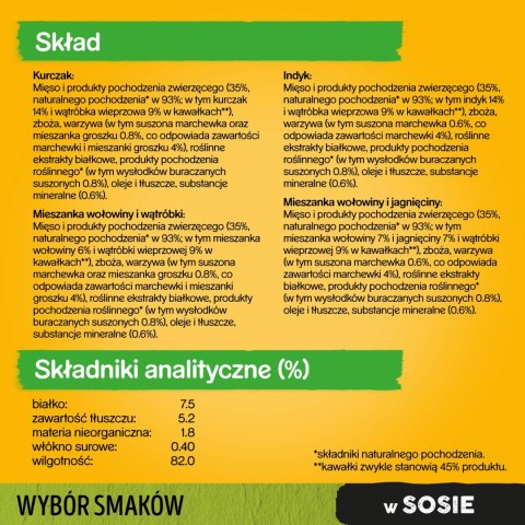 Pedigree Mokra Karma Dla Dorosłych Psów Saszetka Mix Smaków Pedigree Mokra Karma Dla Dorosłych Psów Saszetka Mix Smaków