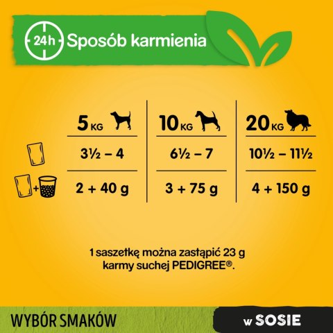 Pedigree Mokra Karma Dla Dorosłych Psów Saszetka Mix Smaków Pedigree Mokra Karma Dla Dorosłych Psów Saszetka Mix Smaków
