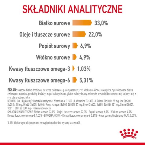ROYAL CANIN Hair And Skin Care 4kg ROYAL CANIN Hair And Skin Care 4kg