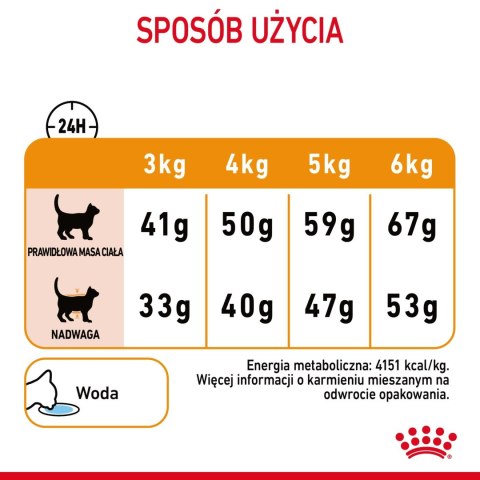 ROYAL CANIN Hair And Skin Care 4kg ROYAL CANIN Hair And Skin Care 4kg