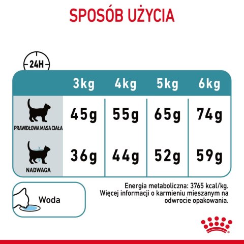 ROYAL CANIN Hairball Care 400g ROYAL CANIN Hairball Care 400g