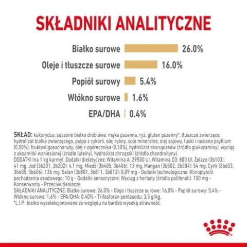 ROYAL CANIN Pomeranian Adult 500g ROYAL CANIN Pomeranian Adult 500g