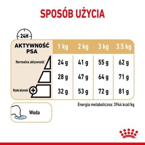 ROYAL CANIN Pomeranian Adult 500g ROYAL CANIN Pomeranian Adult 500g