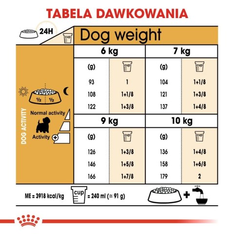 ROYAL CANIN West Highland White Terrier Adult 3kg ROYAL CANIN West Highland White Terrier Adult 3kg