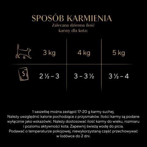 Sheba Saszetka Selection In Sauce Smaki Rybne 4x85g Sheba Saszetka Selection In Sauce Smaki Rybne 4x85g