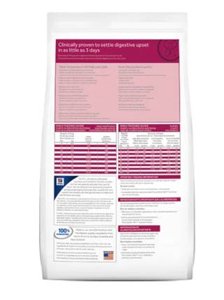 Hill's PD Prescription Diet Canine i/d 1,5kg