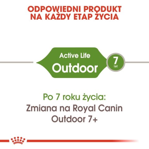 ROYAL CANIN Outdoor 2kg ROYAL CANIN Outdoor 2kg