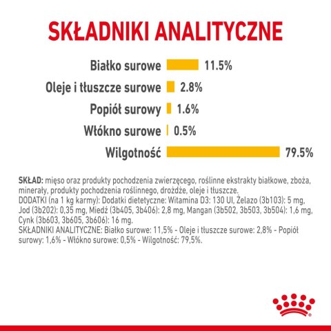 ROYAL CANIN Sensory Taste Kawałki W Sosie 12x85g ROYAL CANIN Sensory Taste Kawałki W Sosie 12x85g