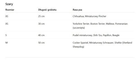 Kurtka dla psa Happet 325C szara L-60cm