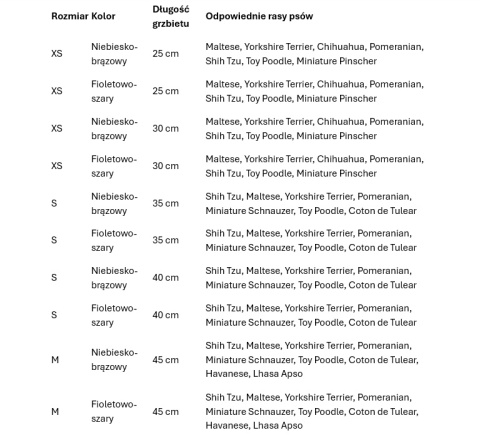 Polar dla psa Happet 304B fiolet S-40 cm