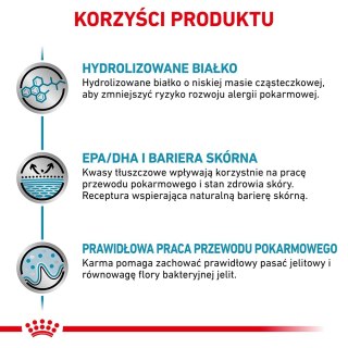 ROYAL CANIN Veterinary Hypoallergenic Feline 400g