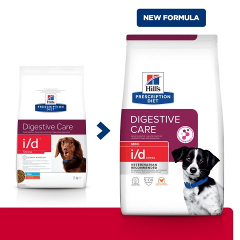 Hill's Prescription Diet Canine I/D Stress Mini Karma Dla Psa 1kg