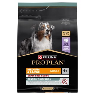 PRO PLAN Sensitive Digestion Medium & Large Adult Indyk 2,5kg